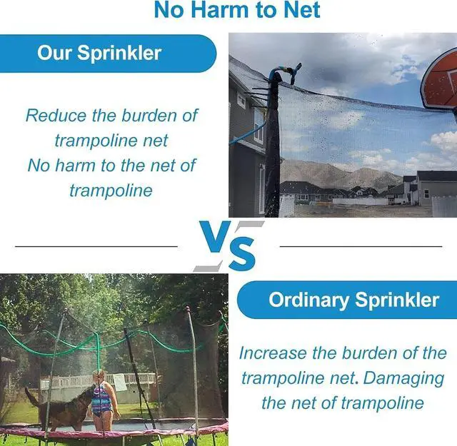 Alt view image 3 of 7 - Trampoline Sprinkler, Net Friendly Water Sprinkler for Kids, Fun 360° Rotating