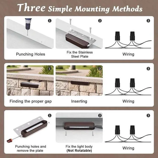 Alt view image 6 of 7 - 8 Pack 7 Inch Retaining Wall Lights, 4.5W Hardscape Lighting, 2700K Soft White