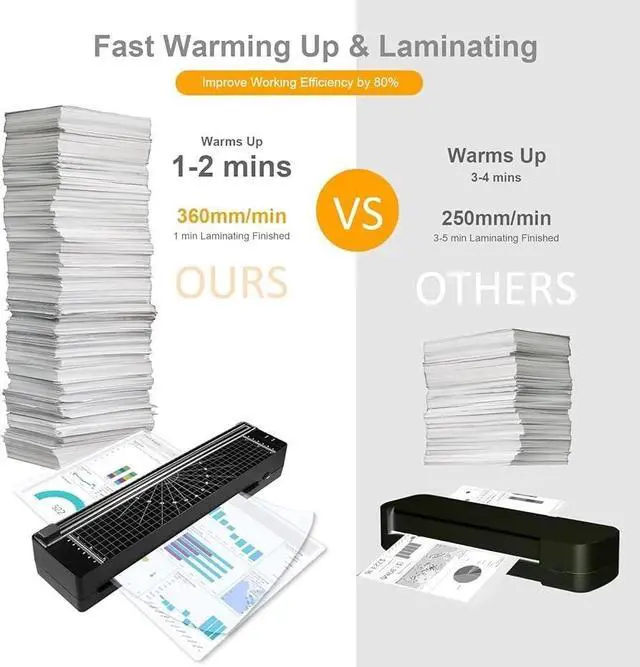 Alt view image 5 of 6 - Laminator 13-inch Thermal Laminator with A3Laminating Sheets 10pcs A3-399