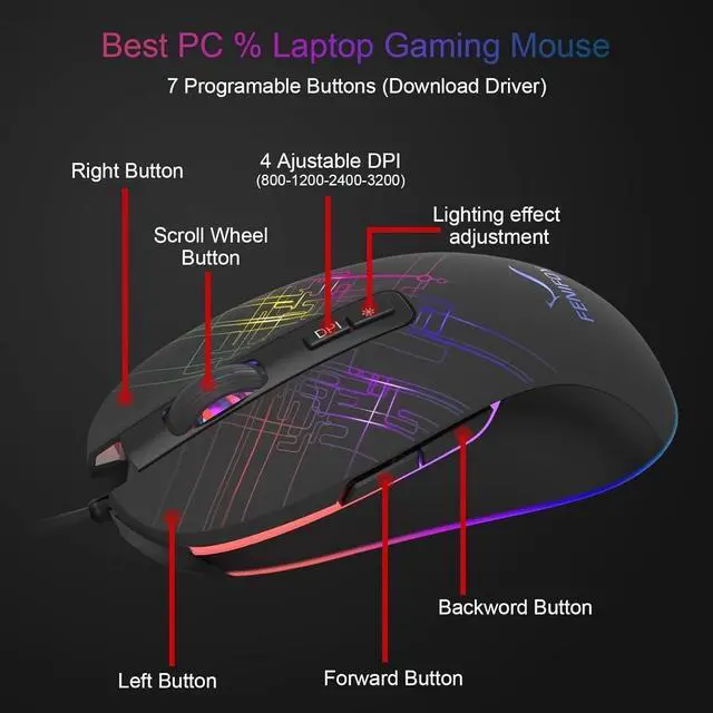 Alt view image 7 of 7 - Gaming Keyboard and Mouse for Mac PC PS5 PS4 Xbox One Gamers RGB Backlit LED ...