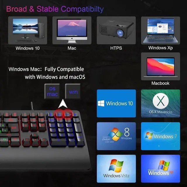 Alt view image 6 of 7 - Gaming Keyboard and Mouse for Mac PC PS5 PS4 Xbox One Gamers RGB Backlit LED ...