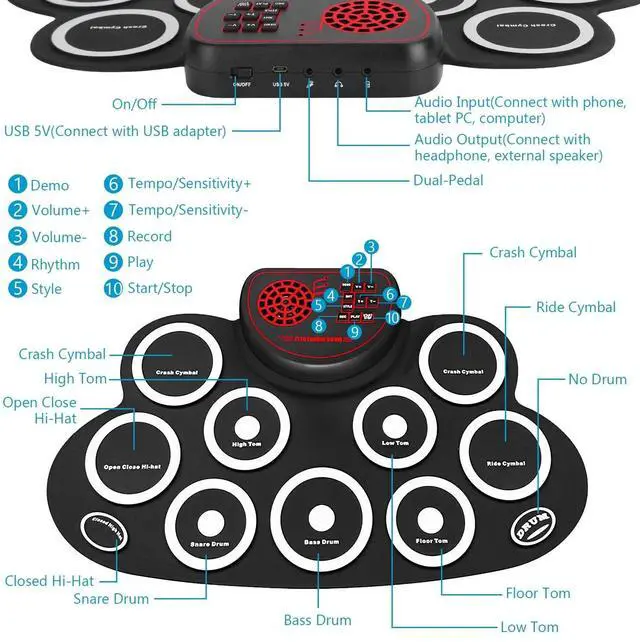 Alt view image 6 of 7 - 10 Pads Electronic Drum Set Jack Speaker Dual-Pedal Drum Kit Practice Pad Gift