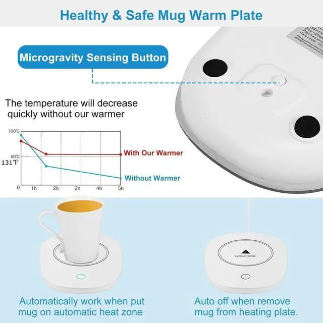 Alt view image 7 of 7 - Coffee Cup Warmer Electric Mug Tea Milk Heated Pad Mat Office Home Auto Shut Off