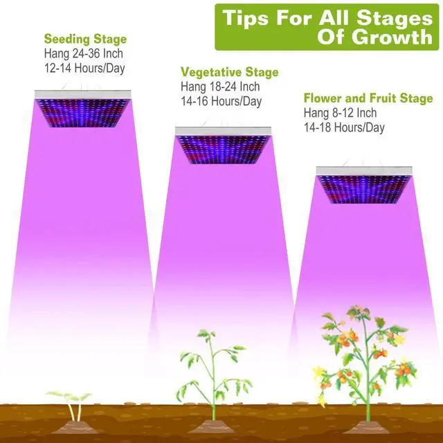 Alt view image 4 of 7 - 225LED Grow Light Full Spectrum Growing Panel Lamp Indoor Hydroponic Plants Veg