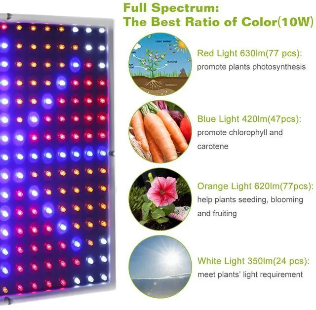 Alt view image 2 of 7 - 225LED Grow Light Full Spectrum Growing Panel Lamp Indoor Hydroponic Plants Veg
