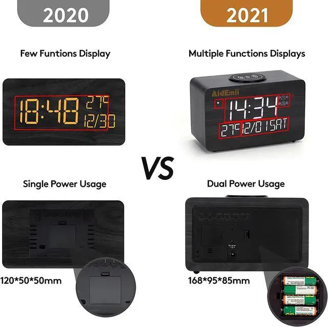 Alt view image 4 of 7 - Digital Alarm Clock with Wireless Charging 10W Fast Charging LED Time
