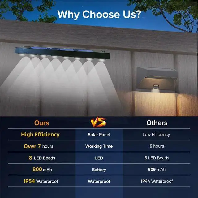 Alt view image 6 of 7 - 4 Pack LED Solar Power Fence Light Deck Door Wall Stair Step Outdoor Garden Lamp