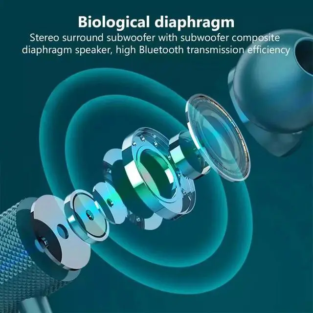 Alt view image 5 of 7 - Bluetooth Wireless Earbuds Headphone Headset In-Ear Noise Cancelling TWS Stereo