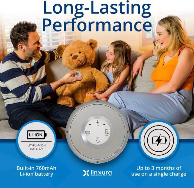 Alt view image 4 of 7 - Linxura Smart Home Controller - Wireless Smart Controller for Smart Devices - Compatible with Alexa & Google Home - Programmable & Customizable Buttons, E-Paper Screen, Click Wheel - Sterling Moon