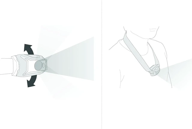 Alt view image 7 of 7 - Petzl TIKKA CORE Rechargeable Headlamp, 450 Lumens, Black - E067AB00