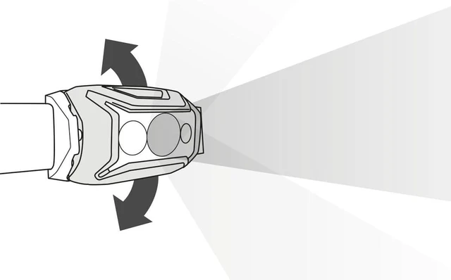 Alt view image 6 of 7 - Petzl ACTIK LED Headlamp 450 Lumens, Red Light, Hybrid Concept, IPX4 Weather Resistant, 3 AAA Batteries Included, Black - E063AB00