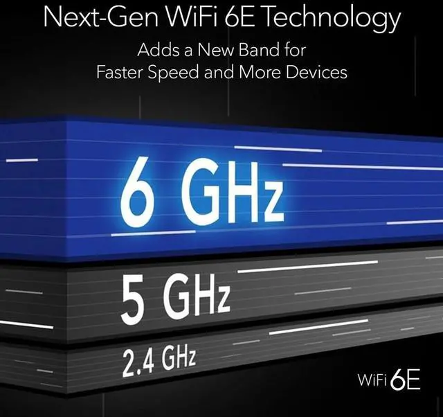 Alt view image 4 of 6 - Nighthawk Wifi 6E USB 3.0 Adapter A8000 | Axe3000 Tri-Band Wireless Gigabit Speed Up To 3Gbps | 6Ghz Band | For Windows Pc