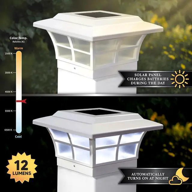 Alt view image 3 of 7 - Classy Caps 5X5 White PVC Prestige Solar Post Cap - 2 Pack