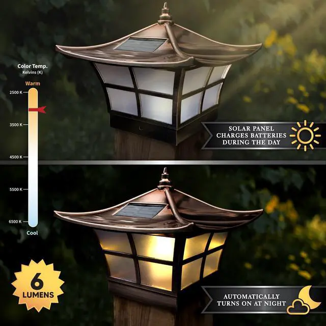 Alt view image 3 of 7 - Classy Caps 4X4 Copper Plated Ambience Solar Post Cap - 2 Pack