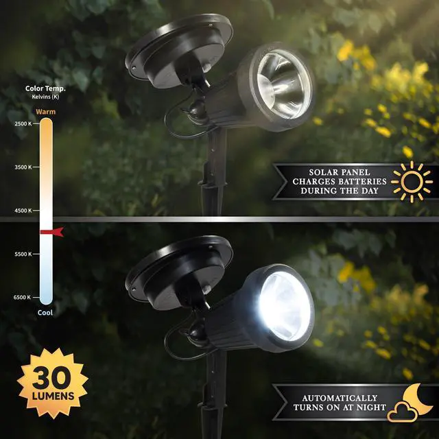 Alt view image 2 of 7 - Classy Caps High Performance Solar Spotlight - 2 Pack