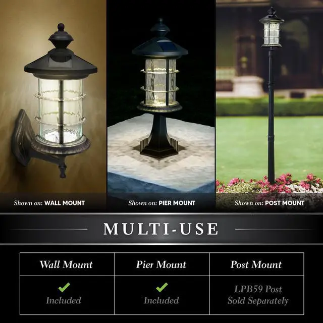 Alt view image 2 of 7 - Classy Caps Black Aluminum Hampton Solar Lamp