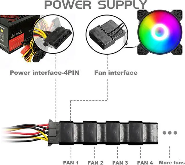 Alt view image 6 of 6 - 120mm case Fan, Pc Fans 5 Pack, rainbow Case Fans with Hydraulic Bearing - Low Noise Computer Fans Parts for PC Case