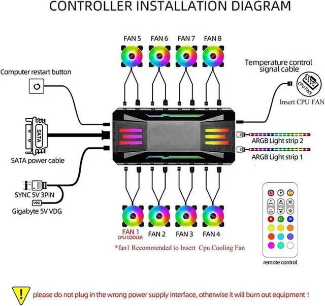 Alt view image 2 of 7 - 5V 3 Pin ARGB HUB,Pwm Fan Temperature Controller Integrator, Remote Control Computer RGB Light Adapter , 8 * 4 Pin Fan Speed Controller Ports , 10 * 5v 3pin A-RGB Ports with Magnet (Black)