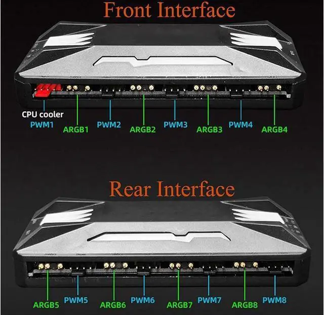 Alt view image 3 of 7 - 5V 3 Pin ARGB HUB,Pwm Fan Temperature Controller Integrator, Remote Control Computer RGB Light Adapter , 8 * 4 Pin Fan Speed Controller Ports , 10 * 5v 3pin A-RGB Ports with Magnet (Black)