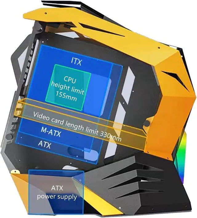 Alt view image 2 of 7 - Gaming Case with Integrated RGB Lighting System, Support / ATX /Micro ATX /Mini ITX ,Tempered Glass,High Airflow,Max240mm Water Cooler Support