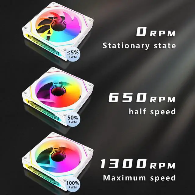 Alt view image 2 of 7 - RGB Fans:6 pack 120mm PWM ARGB Case Fan with Fan Hub and Remote,Speed Control,PWM Control Fan for Computer Case and Liquid Cooling System White