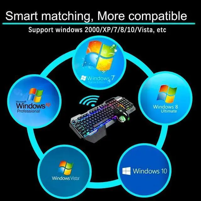 Alt view image 7 of 7 - Wireless Gaming Keyboard and Mouse,RGB Backlit Rechargeable Keyboard Mouse with 5000mAh Battery Metal Panel,Removable Hand Rest Mechanical Feel Keyboard and 7 Color Gaming Mute Mouse for PC Gamer