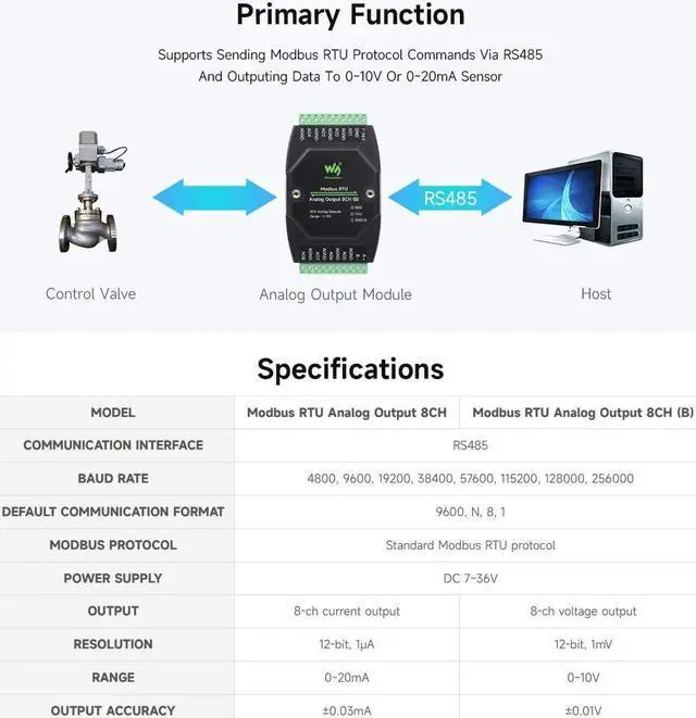Alt view image 5 of 5 - Waveshare Industrial 8-Ch Analog Output Module, 12-Bit DA Conversion, Supports 8-Ch Simultaneous Voltage Output, DC 7~36V Wide Voltage Power Supply, Modbus RTU Protocol, Rail-Mount Support