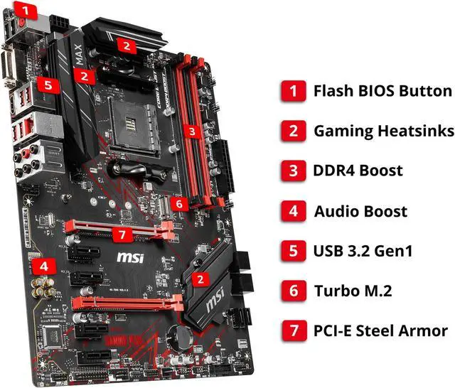 Alt view image 5 of 5 - MSI Performance Gaming AMD Ryzen 2ND and 3rd Gen AM4 M.2 USB 3 DDR4 DVI HDMI Crossfire ATX Motherboard (B450 GAMING PLUS Max)