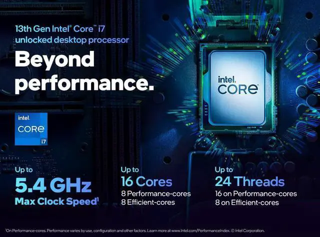 Alt view image 2 of 5 - Intel Core i7-13700K Gaming Desktop Processor 16 cores (8 P-cores + 8 E-cores) with Integrated Graphics - Unlocked