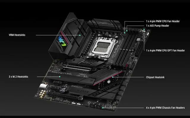 Alt view image 5 of 5 - INLAND Micro Center AMD Ryzen 7 7700X 8-Core 16-Thread 5.4 GHz Unlocked Desktop Processor Bundle with ROG Strix B650E-F Gaming WiFi AM5 (LGA1718) Ryzen 7000 Gaming Motherboard(DDR5, PCIe 5.0)