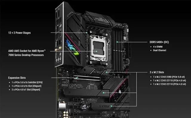 Alt view image 4 of 5 - INLAND Micro Center AMD Ryzen 7 7700X 8-Core 16-Thread 5.4 GHz Unlocked Desktop Processor Bundle with ROG Strix B650E-F Gaming WiFi AM5 (LGA1718) Ryzen 7000 Gaming Motherboard(DDR5, PCIe 5.0)