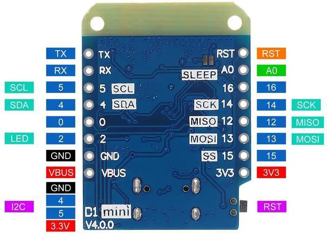 Alt view image 4 of 5 - 10pcs WeMos D1 Mini V4.0.0 Type-C USB WiFi Internet of Things Board Based ESP8266 4MB Compatible with Arduino MicroPython Nodemcu (V4.0.0 Type-C)