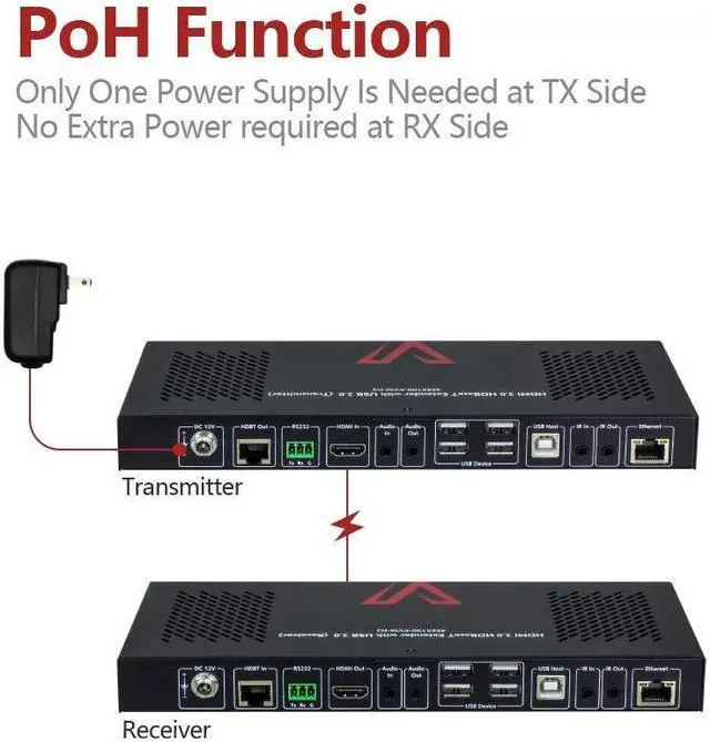 Alt view image 5 of 5 - HDBaesT HDMI USB KVM Extender 4K60Hz 4:4:4 18Gbps 1080P HDR 330ft(100m) Over Cat5e/6/6a/7, HDMI2.0, Switchable 1 Host & 4 USB 2.0 on TX or RX, Two-Way IR/ 3.5mm Stereo/ RS232 (4KEX100-KVM-H2)