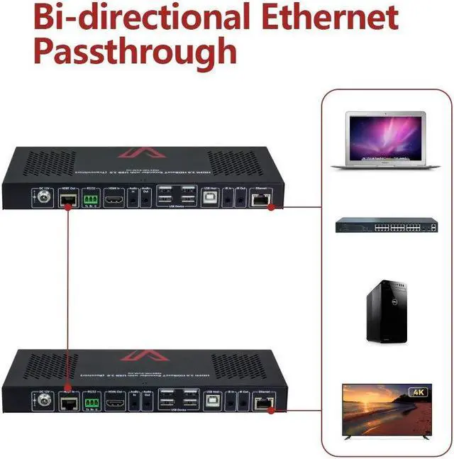 Alt view image 3 of 5 - HDBaesT HDMI USB KVM Extender 4K60Hz 4:4:4 18Gbps 1080P HDR 330ft(100m) Over Cat5e/6/6a/7, HDMI2.0, Switchable 1 Host & 4 USB 2.0 on TX or RX, Two-Way IR/ 3.5mm Stereo/ RS232 (4KEX100-KVM-H2)