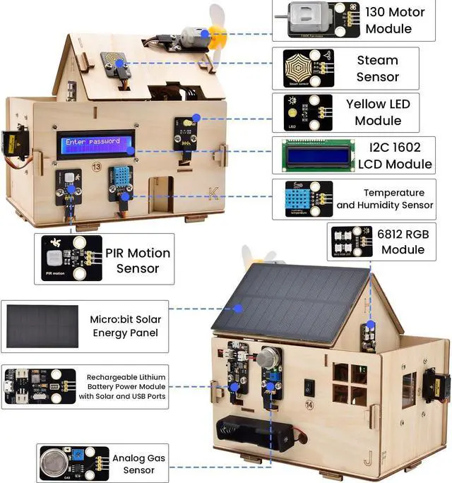 Alt view image 3 of 5 - KEYESTUDIO Smart Home Starter Kit for Microbit V2Excluding Micro bit v2 Board