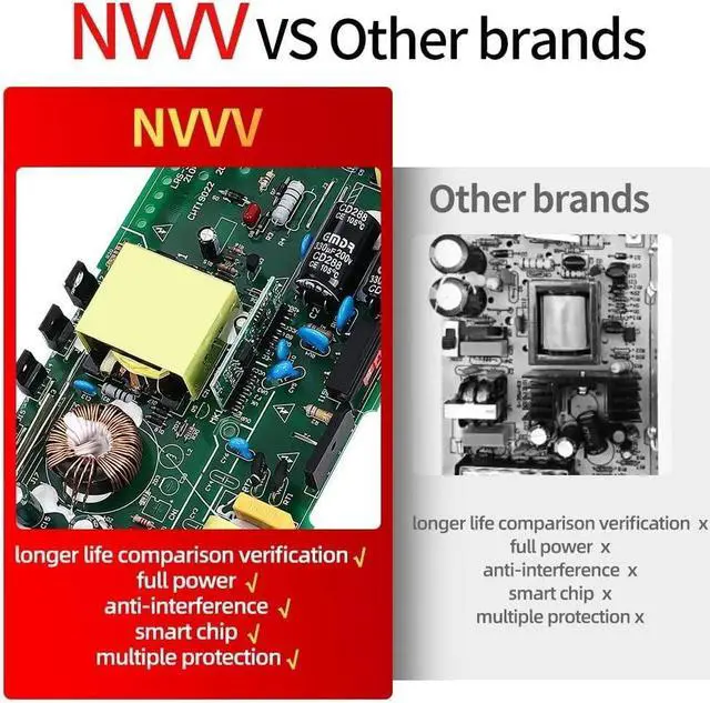 Alt view image 4 of 5 - NVVV LRS-350-24 Switching Power Supply 24V 14.6Amp Enclosed Switchable Power Supply