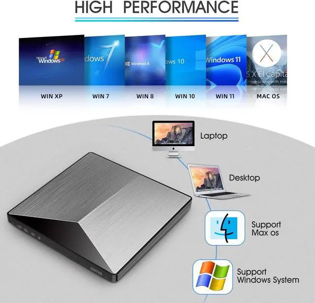 Alt view image 5 of 5 - YOTUO External CD DVD Drive, Portable USB 3.0 and Type-C Ultra-Slim DVD Player, DVD Burner CD ROM RW External Optical Drive Compatible with Laptop Desktop PC for Windows 7/8/10/11 Mac MacBook Pro/Air