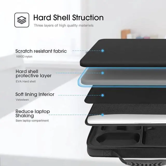 Alt view image 3 of 5 - Smatree MacBook Pro 16 inch Hard Sleeve, 16inch MacBook Pro 2022-2019 Carrying Case, MacBook Pro 16 inch Shoulder Bag, 9.7 inch iPad Pro 2.(Not Fit with 16.2inch MacBook Pro 2023,12.9 inch iPad Pro!)