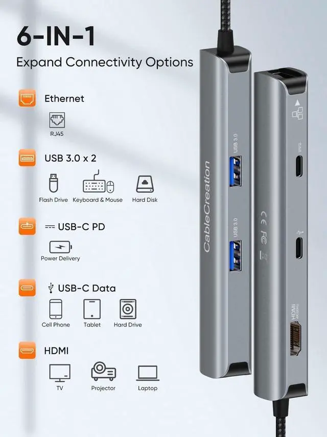 Alt view image 3 of 5 - CableCreation 6-in-1 USB-C Hub with 4K 60HZ HDMI Bundle with USB B to USB C Printer Cable 6.6FT