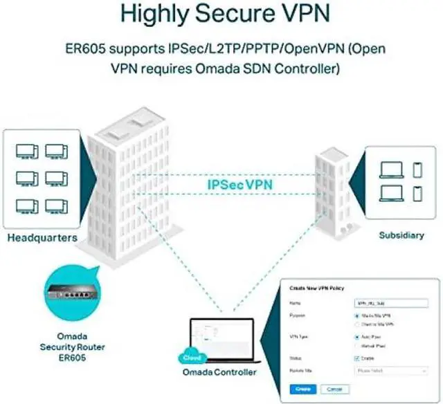 Alt view image 2 of 5 - TP-Link ER605 V2 Wired Gigabit VPN Router | Up to 3 WAN Ethernet Ports + 1 USB WAN | SPI Firewall SMB Router | Omada SDN Integrated | Load Balance | Lightning Protection