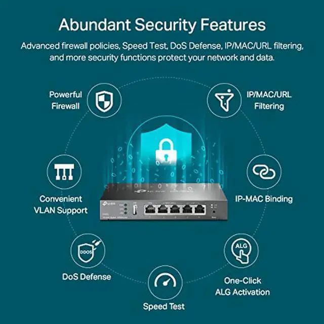 Alt view image 4 of 5 - TP-Link ER605 V2 Wired Gigabit VPN Router | Up to 3 WAN Ethernet Ports + 1 USB WAN | SPI Firewall SMB Router | Omada SDN Integrated | Load Balance | Lightning Protection