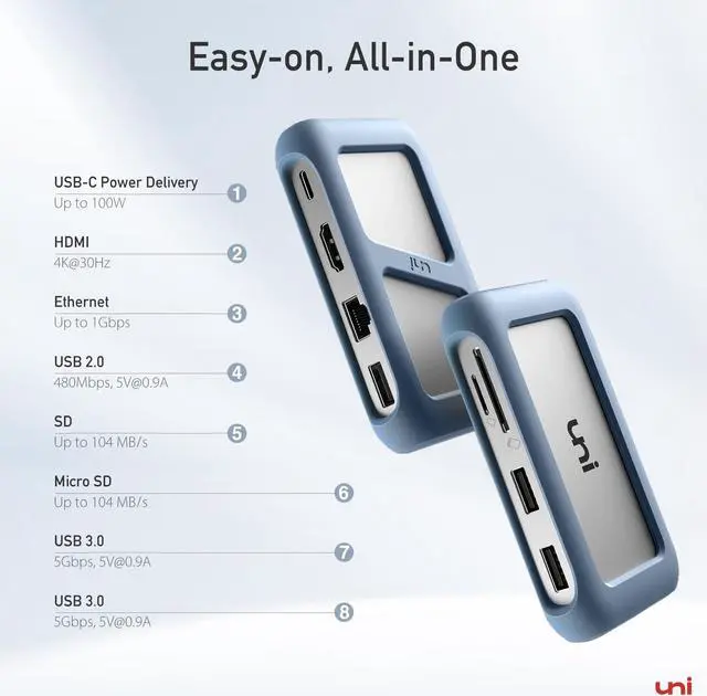 Alt view image 2 of 5 - USB C Hub, uni USB Type C 8 in 1 Hub with Detachable Connector, 4K HDMI, 1Gbps Ethernet, SD/MicroSD Card Reader, Up to 100W, Compatible for MacBook Pro 2023, iPad Pro 2023, Galaxy S24/S23 & More