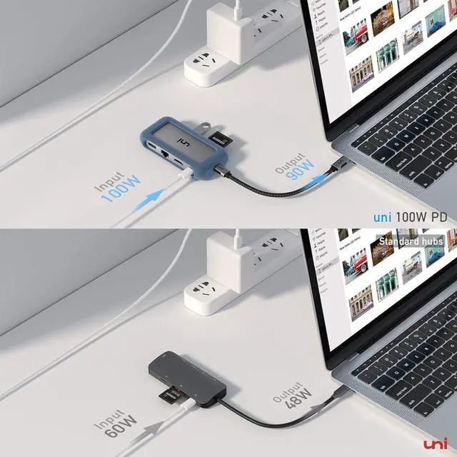 Alt view image 4 of 5 - USB C Hub, uni USB Type C 8 in 1 Hub with Detachable Connector, 4K HDMI, 1Gbps Ethernet, SD/MicroSD Card Reader, Up to 100W, Compatible for MacBook Pro 2023, iPad Pro 2023, Galaxy S24/S23 & More