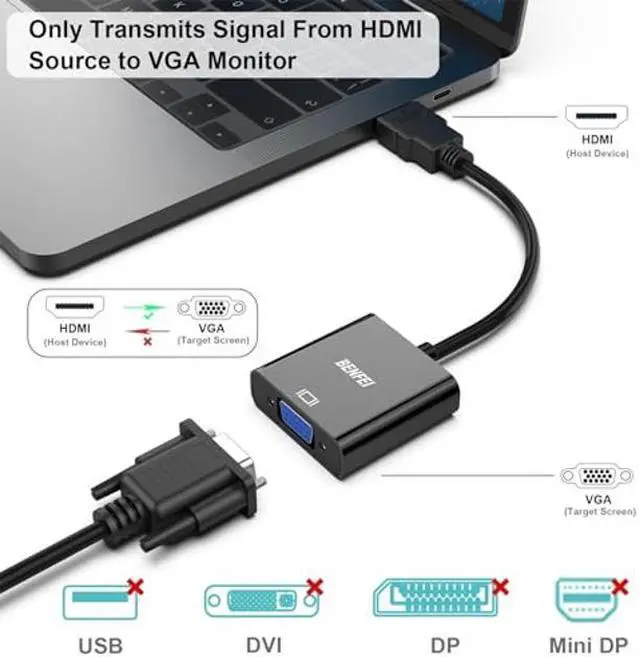 Alt view image 2 of 5 - BENFEI HDMI to VGA, 10 Pack, Gold-Plated HDMI to VGA Adapter (Male to Female) for Computer, Desktop, Laptop, PC, Monitor, Projector, HDTV, Chromebook, Raspberry Pi, Roku, Xbox and More - Black