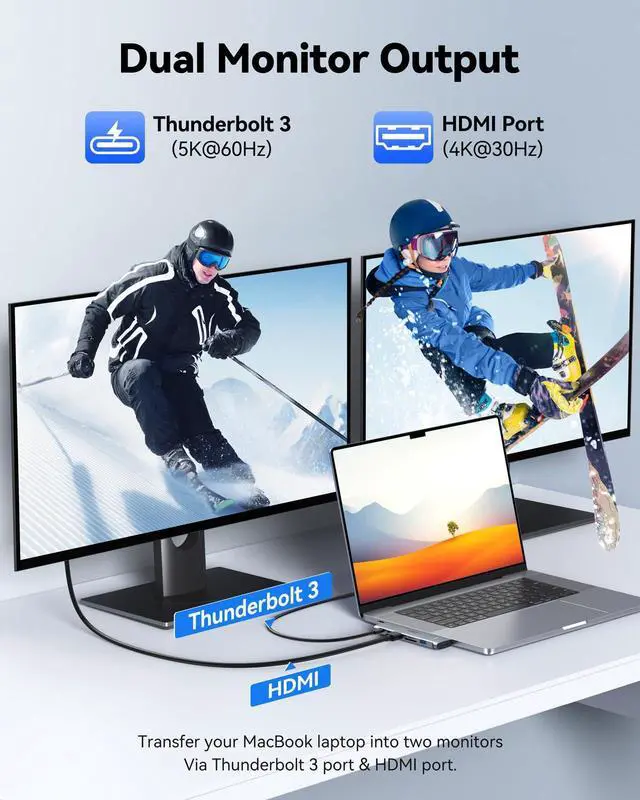 Alt view image 5 of 5 - Mac HDMI Adapter+Docking Station Dual Monitor