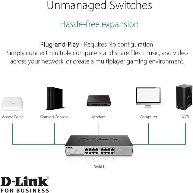 Alt view image 2 of 4 - D-Link 16-Port 10/100 Unmanaged Desktop or Rackmount Switch (DSS-16+)