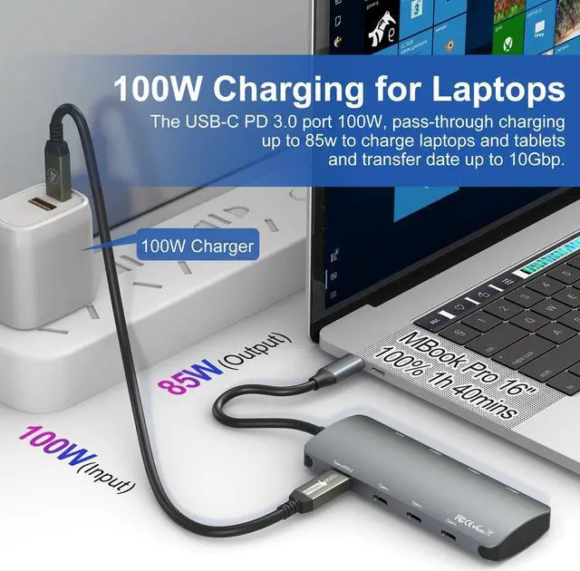 Alt view image 5 of 5 - USB C to USB C Hub 10Gbps 8-in-1 with 3 USB-C 3.2 Gen2 10Gbps, 3 USB-A 3.2 10Gbps, 4K HDMI Adapter, 100W Power Delivery, USB C Splitter Multiport for Mac Book Pro/Air, Chromebook, XPS, USB C Devices