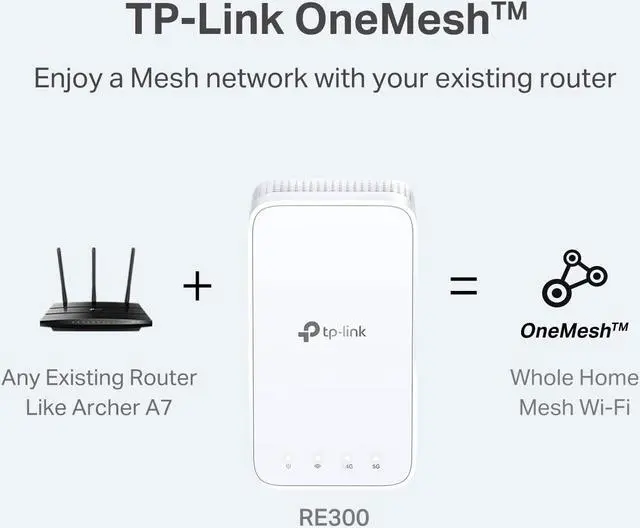 Alt view image 5 of 5 - TP-Link AC1200 WiFi Extender (RE300), Covers Up to 1500 Sq.ft and 25 Devices, Up to 1200Mbps, Supports OneMesh, Dual Band Internet Repeater, Range Booster