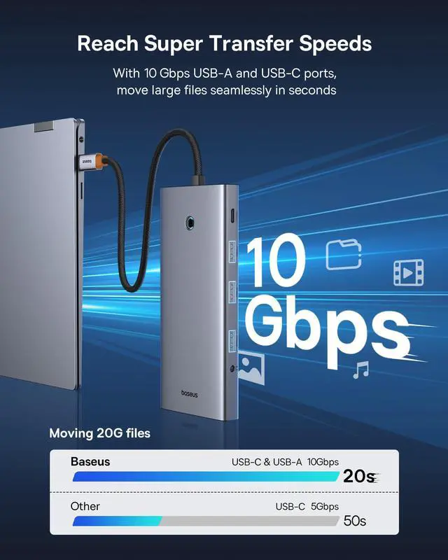 Alt view image 5 of 5 - Laptop Docking Station, Baseus 13-in-1 USB C Docking Station Dual Monitor with 2 HDMI 4K@60Hz, DP 4K@120Hz, VGA, 10Gbps Data Transfer, PD 100W and Ethernet for Dell/HP/Lenovo/Surface Laptop
