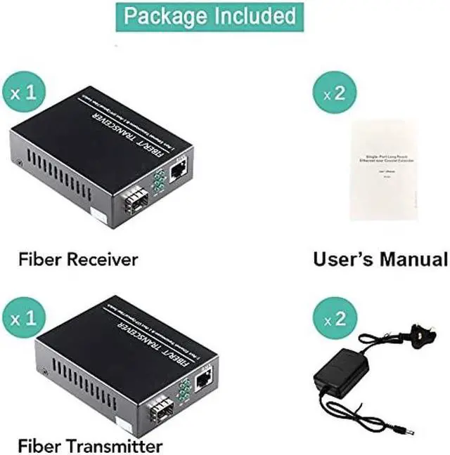 Alt view image 2 of 5 - Open SFP Slot A Pair of 1.25G/s Gigabit Fiber Ethernet Media Converter 10/100/1000Base-Tx to 1000Base-SX SMF RJ45 to SFP Slot, Support SFP Gigabit modules up to 120KM(2 Pack)